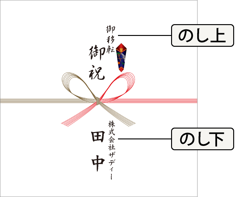 スパーク 腰 グリーンバック 事務 所 移転 お花 砂の 誕生 騒ぎ