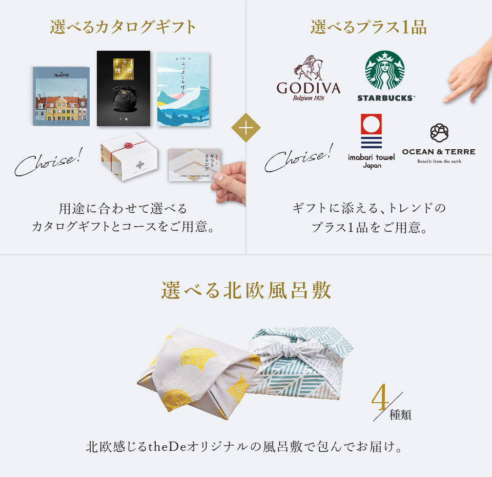 風呂敷包みギフトセット|内祝い・お祝い・ギフト・贈り物の通販サイト ...