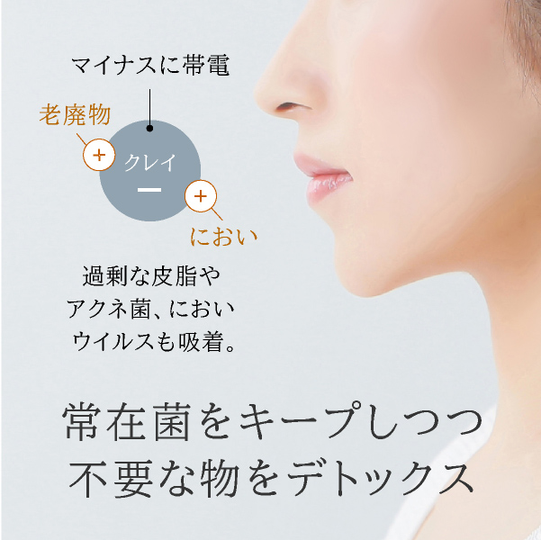 CLAYD キャニスターセット for Bath CANISTER SET | 内祝い